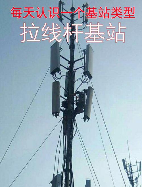 移动通信分集天线技术-图2 移动通信分集天线技术-图2