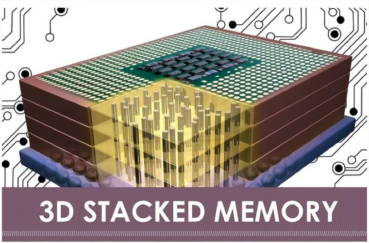 3dic技术 tsv-图1 3dic技术 tsv-图1