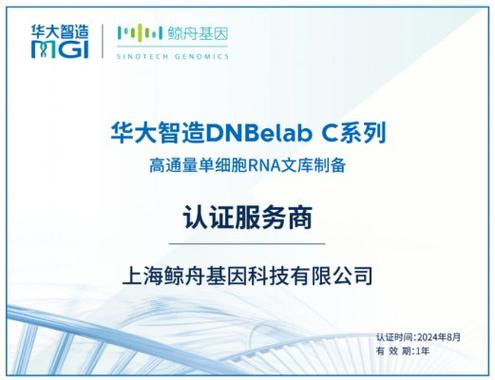 单细胞基因分析系统品牌如何选?-图1 单细胞基因分析系统品牌如何选?-图1