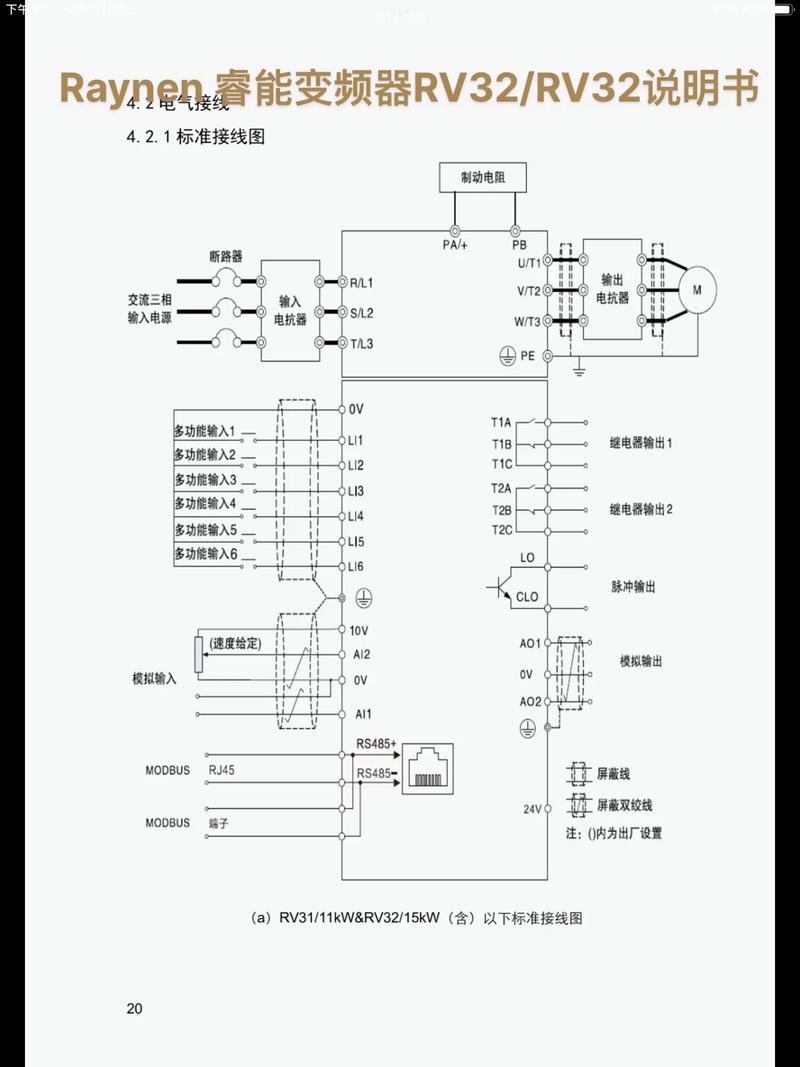 维修变频器一般需要多久?-图2 维修变频器一般需要多久?-图2