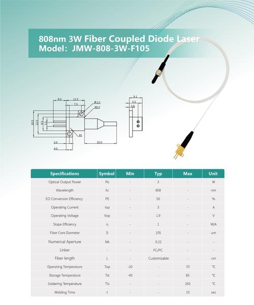 激光技术与应用pdf-图3