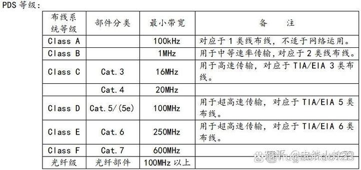 ka频段宽带通信技术如何突破瓶颈？-图2