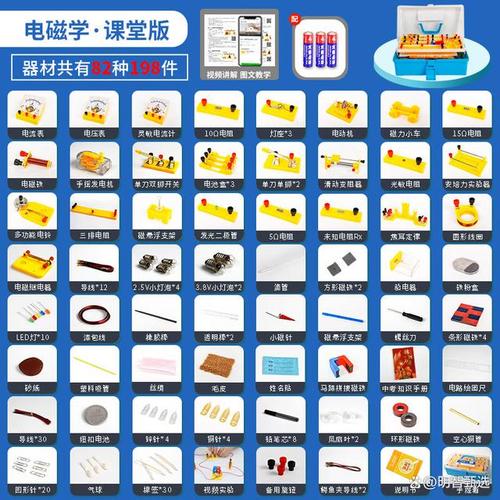 实验科学器材品牌有哪些?-图3 实验科学器材品牌有哪些?-图3