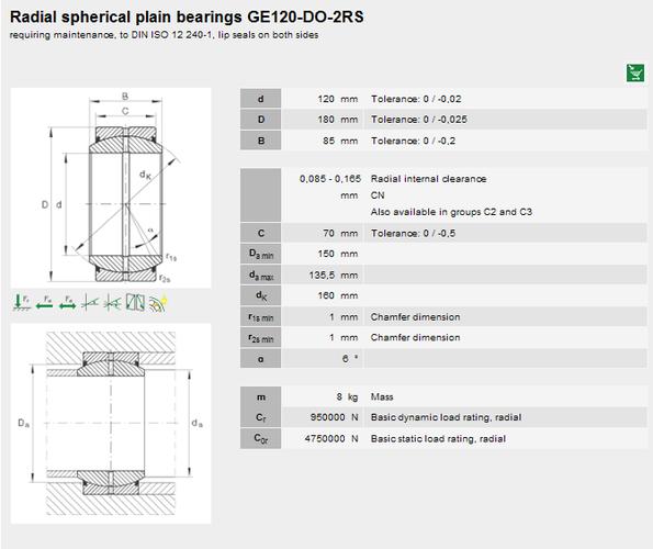 瑞士轴承品牌排行榜，谁是TOP3？-图1