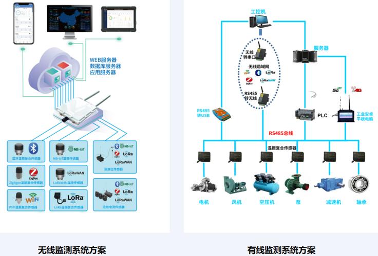 环境感知技术具体包含哪些内容?-图1 环境感知技术具体包含哪些内容?-图1