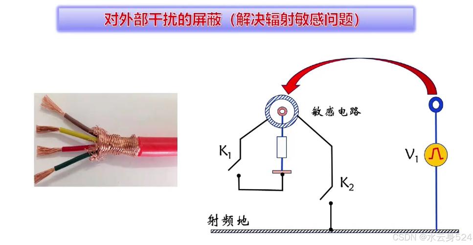光电干扰技术如何有效防护目标？-图3