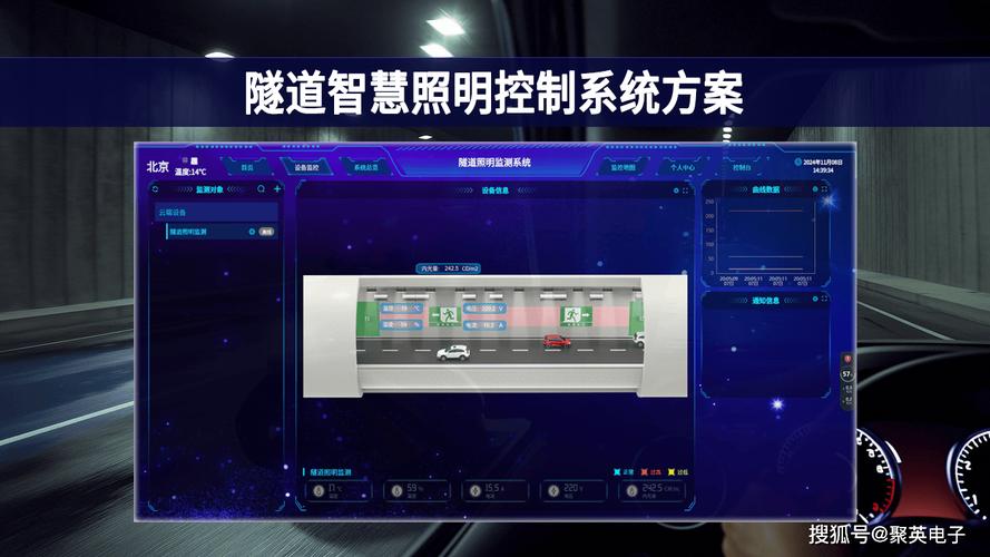 照明控制有线控制技术有何优势？-图2