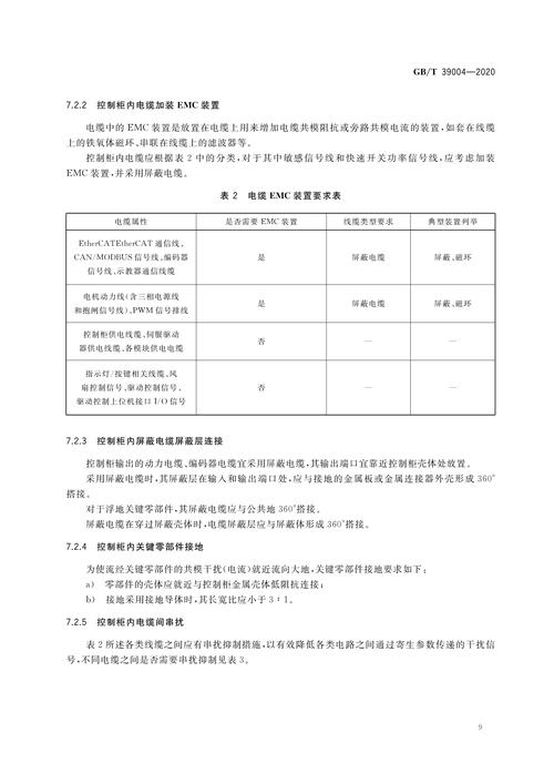 低频电磁技术参数有哪些关键指标?-图2 低频电磁技术参数有哪些关键指标?-图2