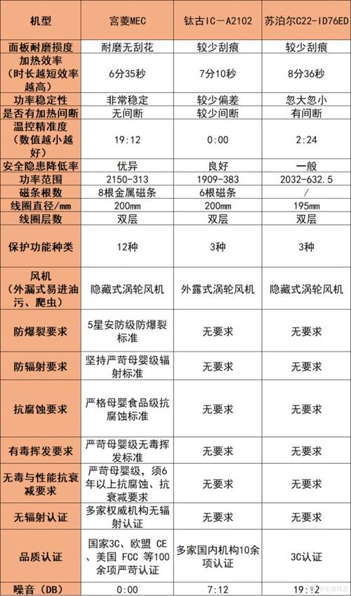低频电磁技术参数有哪些关键指标?-图1 低频电磁技术参数有哪些关键指标?-图1