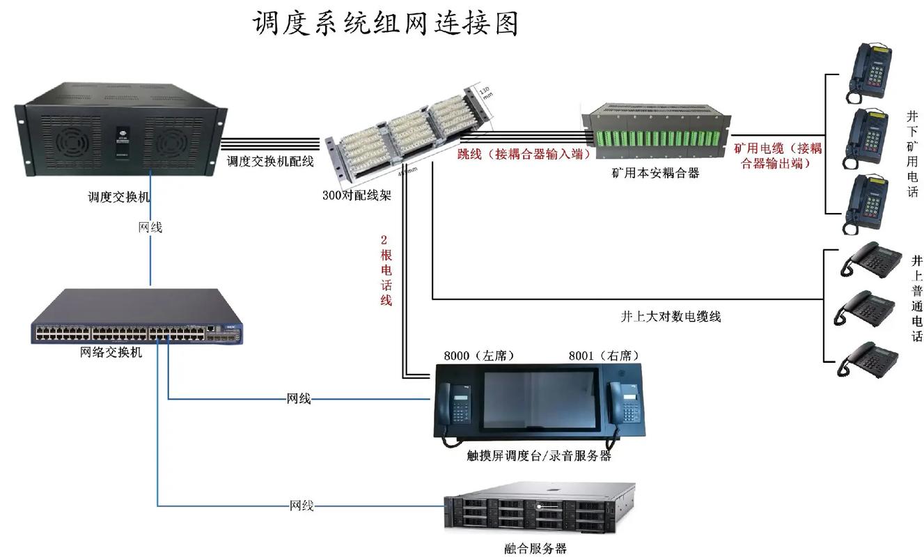 LTE调度技术有哪些具体类型?-图2 LTE调度技术有哪些具体类型?-图2