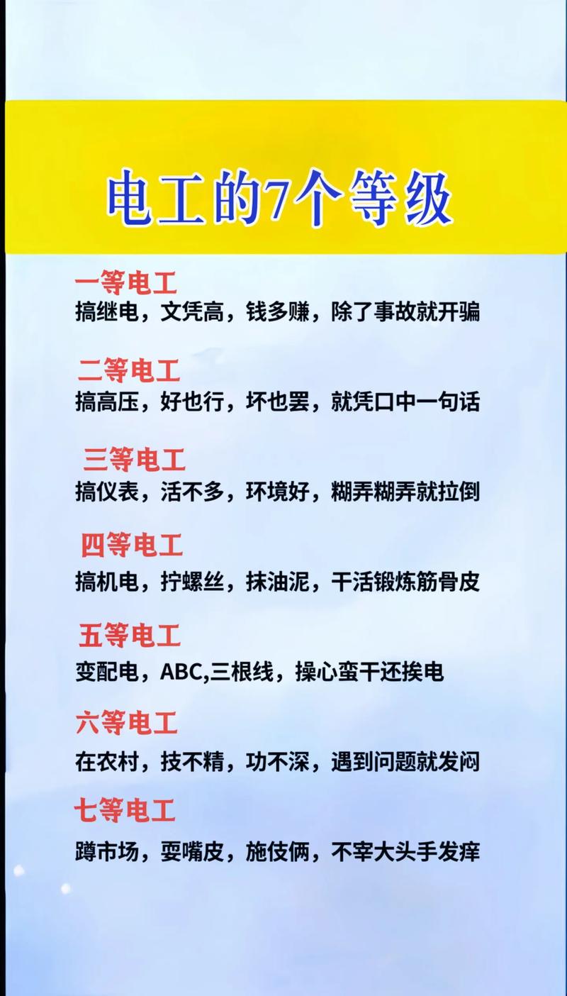 维修电工第二版基础知识-图2