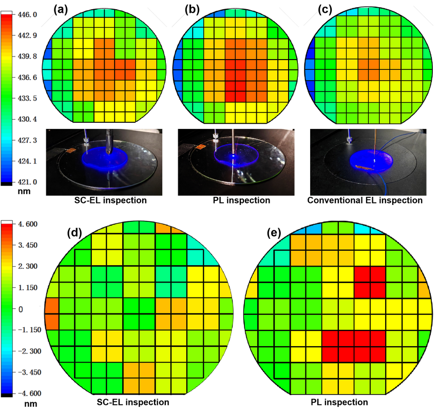 LED外延片技术要求-图1