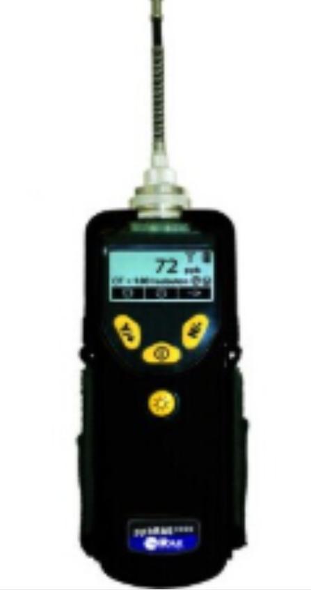 国外VOC检测设备品牌有哪些？-图1