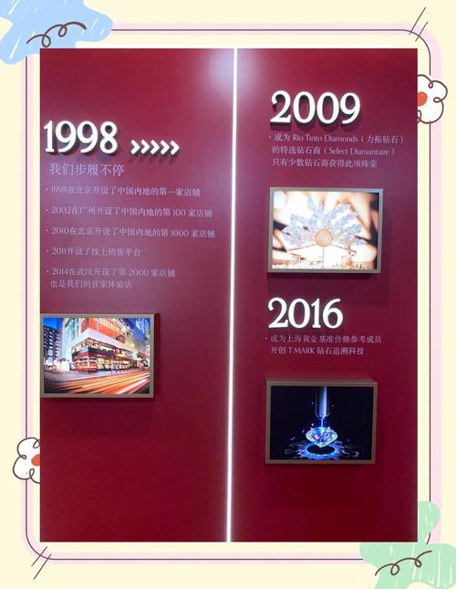 创建于1651年的品牌-图2 创建于1651年的品牌-图2