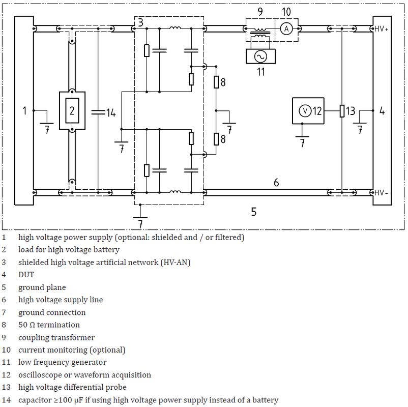 汽车电子emc技术图-图1 汽车电子emc技术图-图1
