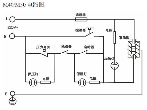 智能电压力锅维修电路图哪里找？-图2