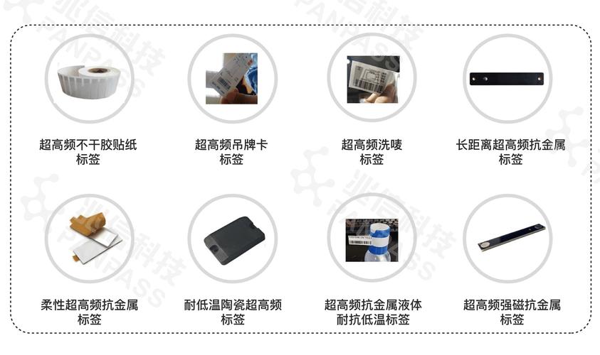 FRID主要技术指标有哪些核心参数?-图2 FRID主要技术指标有哪些核心参数?-图2