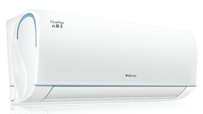 新品牌空调如何用SWOT打开市场?-图1 新品牌空调如何用SWOT打开市场?-图1