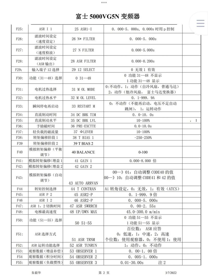 富士G5变频器维修论坛,故障怎么修?-图2 富士G5变频器维修论坛,故障怎么修?-图2