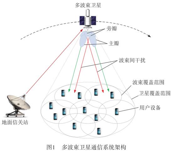 Z-wave通讯技术,安全高效还是另有隐患?-图2 Z-wave通讯技术,安全高效还是另有隐患?-图2
