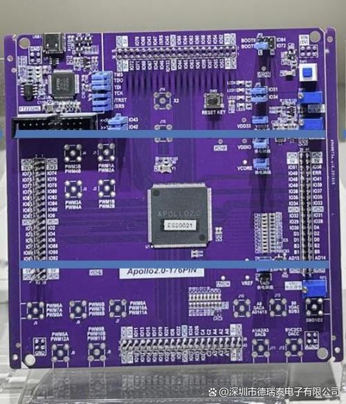 DSP芯片核心指标有哪些？-图2