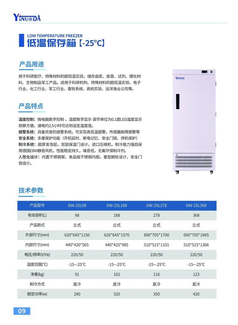 品牌空气采样保存箱价格多少?-图1 品牌空气采样保存箱价格多少?-图1