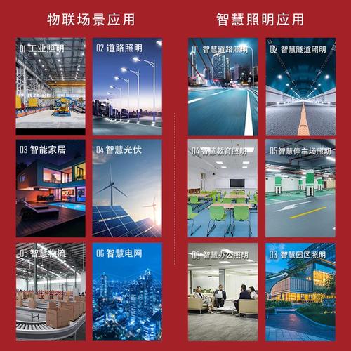 电力载波技术传输距离究竟有多远?-图1 电力载波技术传输距离究竟有多远?-图1