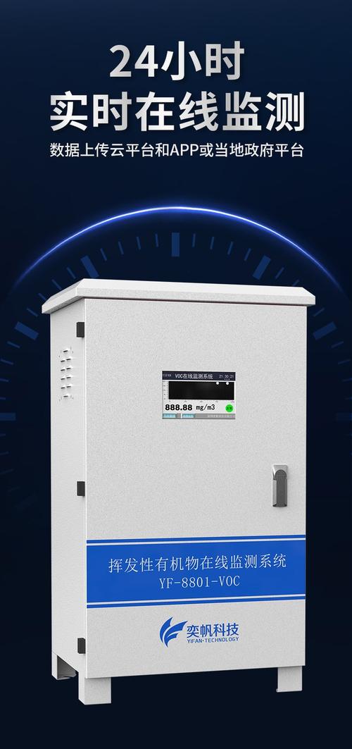 VOC在线检测仪品牌该怎么选?-图1 VOC在线检测仪品牌该怎么选?-图1