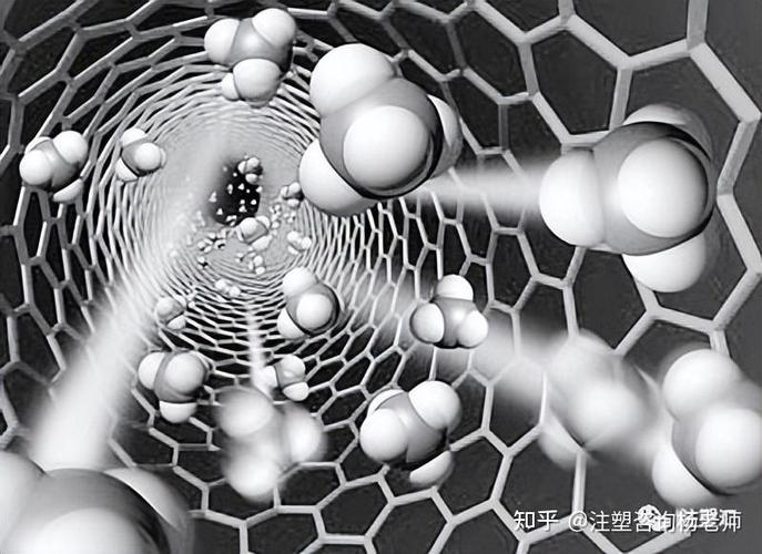 金属塑胶纳米结合技术如何突破传统融合瓶颈?-图1 金属塑胶纳米结合技术如何突破传统融合瓶颈?-图1