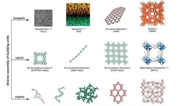 金属塑胶纳米结合技术如何突破传统融合瓶颈?-图3 金属塑胶纳米结合技术如何突破传统融合瓶颈?-图3