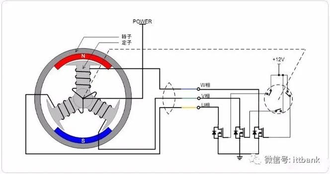 汽车无刷电机如何实现电子换向?-图1 汽车无刷电机如何实现电子换向?-图1