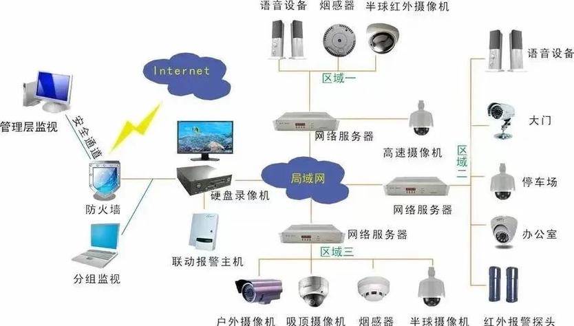 IPC技术核心原理究竟是什么?-图3 IPC技术核心原理究竟是什么?-图3