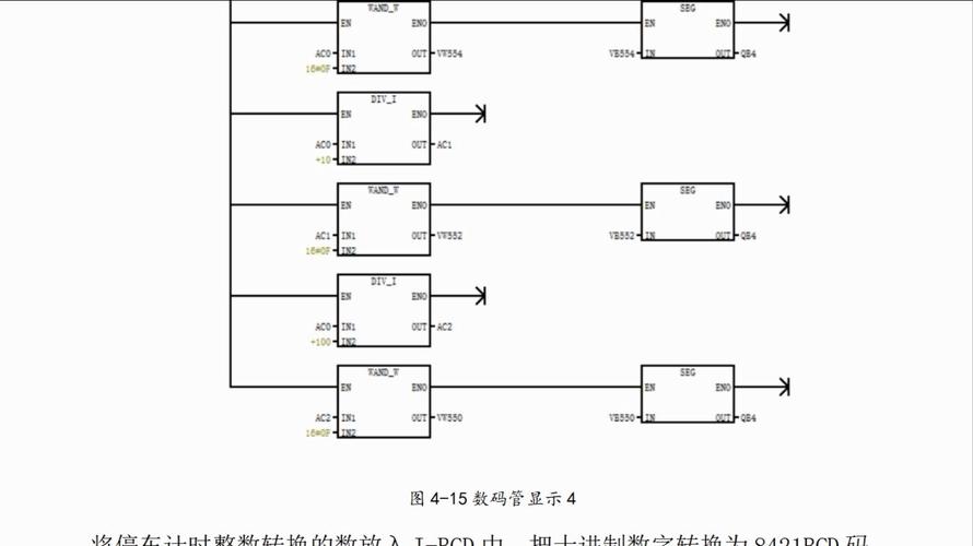 PLC控制与组态技术如何协同实现自动化系统?-图1 PLC控制与组态技术如何协同实现自动化系统?-图1