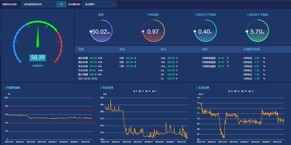 电能管理软件 高端品牌-图1 电能管理软件 高端品牌-图1