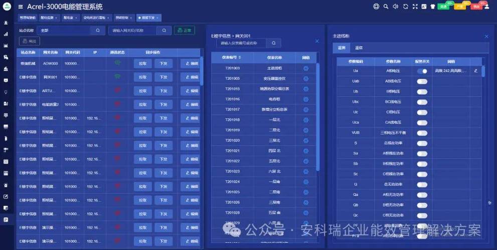 电能管理软件 高端品牌-图3 电能管理软件 高端品牌-图3