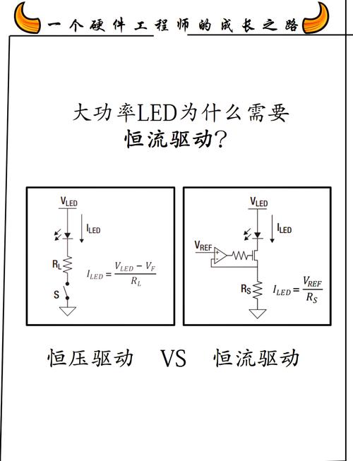 LED灯温度补偿技术如何提升光效与寿命？-图2