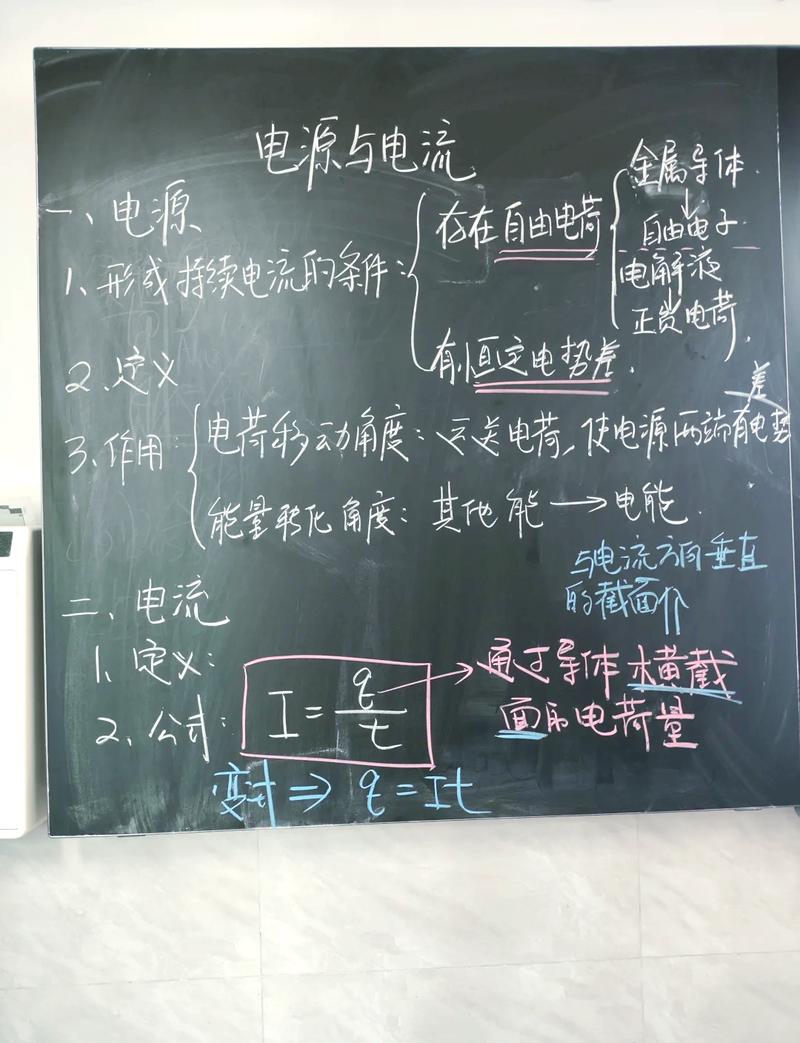 电源技术 研究与设计-图3 电源技术 研究与设计-图3