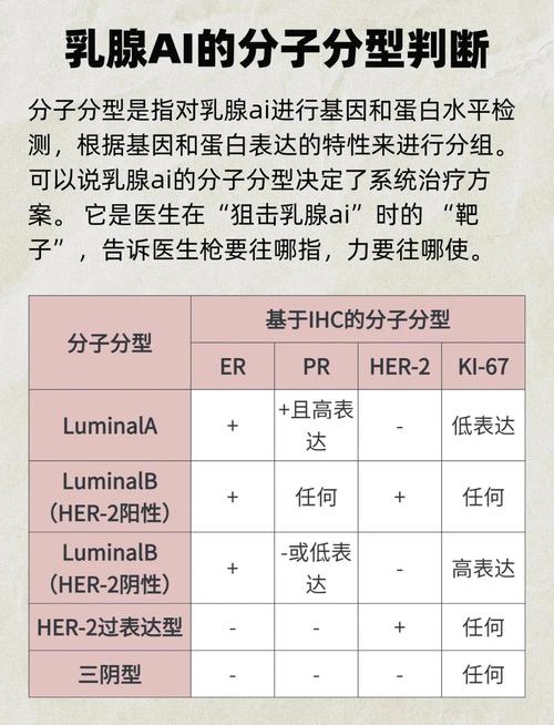 分子诊断系统 几大品牌-图2 分子诊断系统 几大品牌-图2