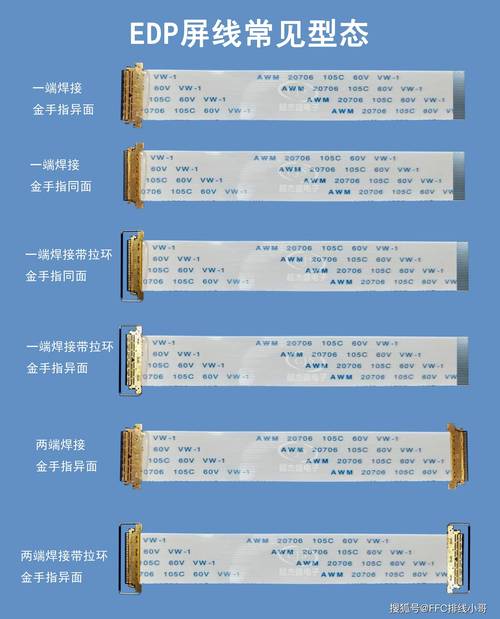 ffc软排线技术要求有哪些关键指标?-图1 ffc软排线技术要求有哪些关键指标?-图1