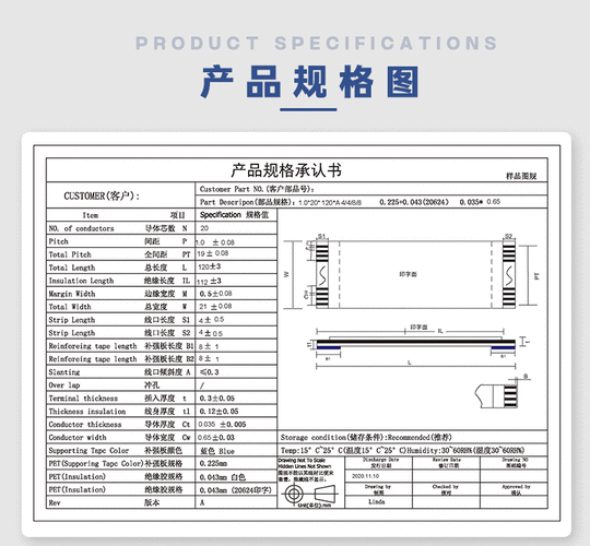 ffc软排线技术要求有哪些关键指标？-图2