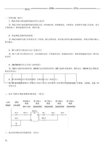 PLC技术应用试卷考点有哪些?-图1 PLC技术应用试卷考点有哪些?-图1