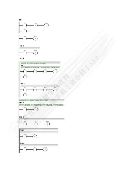 PLC技术应用试卷考点有哪些？-图3