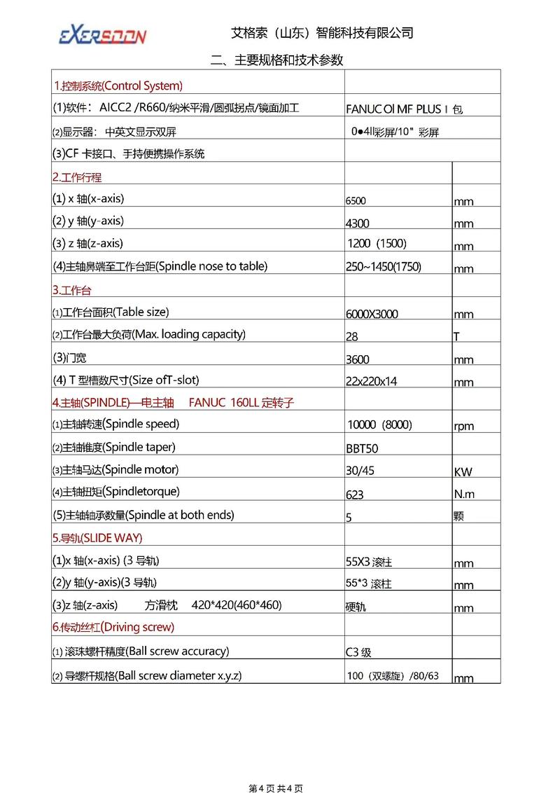 机械参数测试技术翻译如何准确规范?-图1 机械参数测试技术翻译如何准确规范?-图1