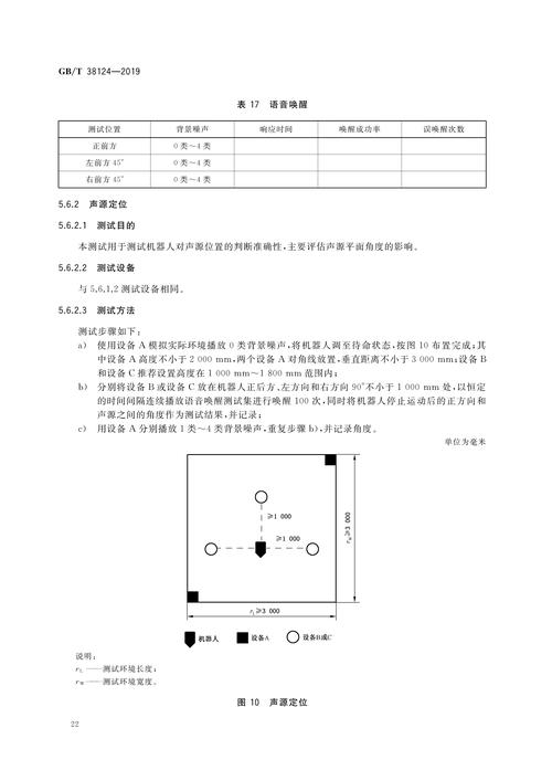 机械参数测试技术翻译如何准确规范？-图2