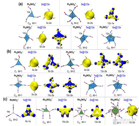 ptn技术优缺点分析-图1 ptn技术优缺点分析-图1