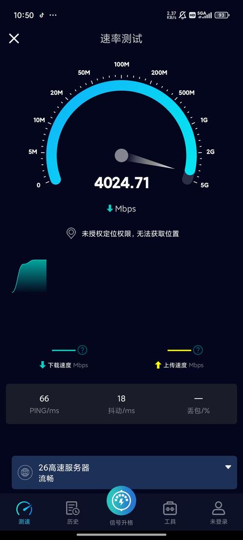 SDH技术常见速率有哪些？-图2