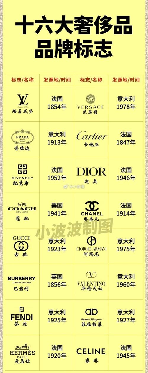 AVX是哪个国家的品牌?-图1 AVX是哪个国家的品牌?-图1