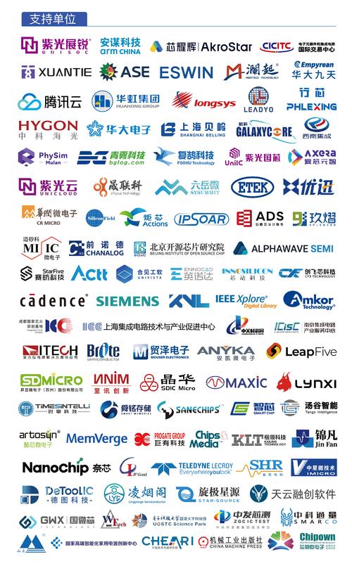 全球芯片技术授权如何影响行业格局?-图2 全球芯片技术授权如何影响行业格局?-图2