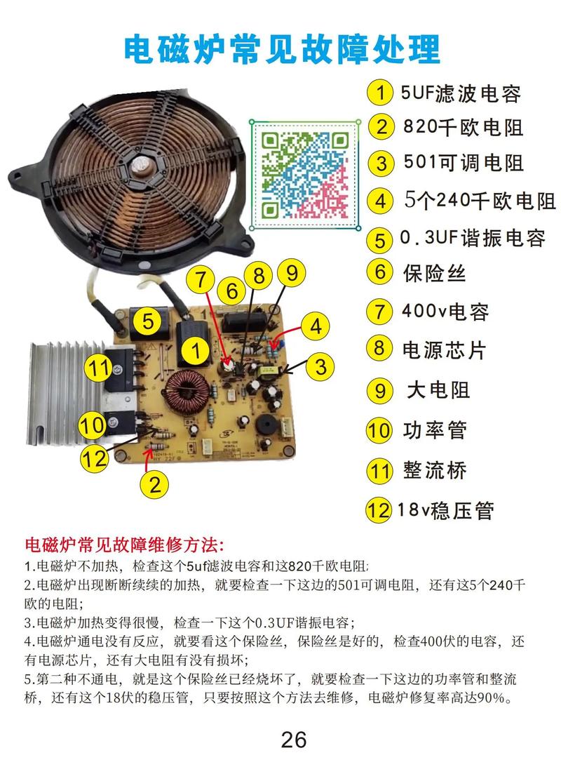 电磁炉故障e9怎么维修?-图1 电磁炉故障e9怎么维修?-图1