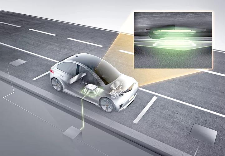 无线充电技术未来将如何改变生活?-图1 无线充电技术未来将如何改变生活?-图1